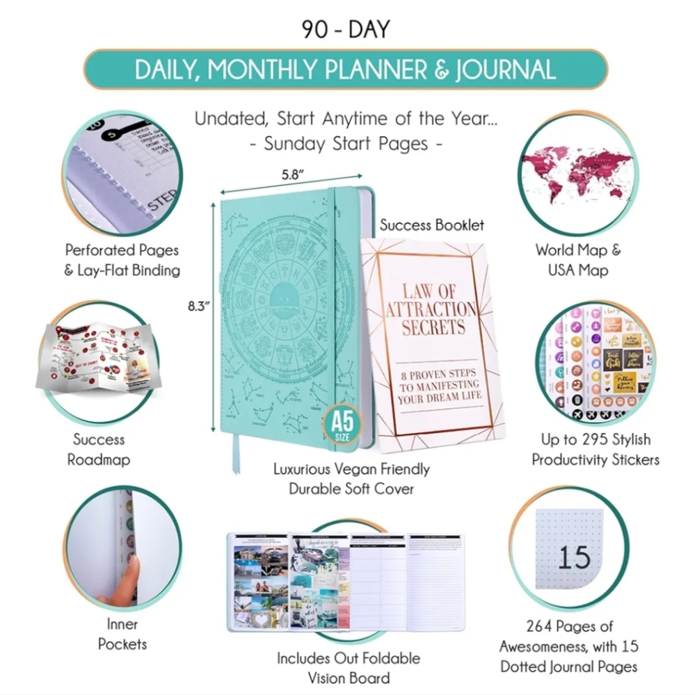 NWT Manifestation Personal Journal (Hard Cover) - Picture 3 of 3